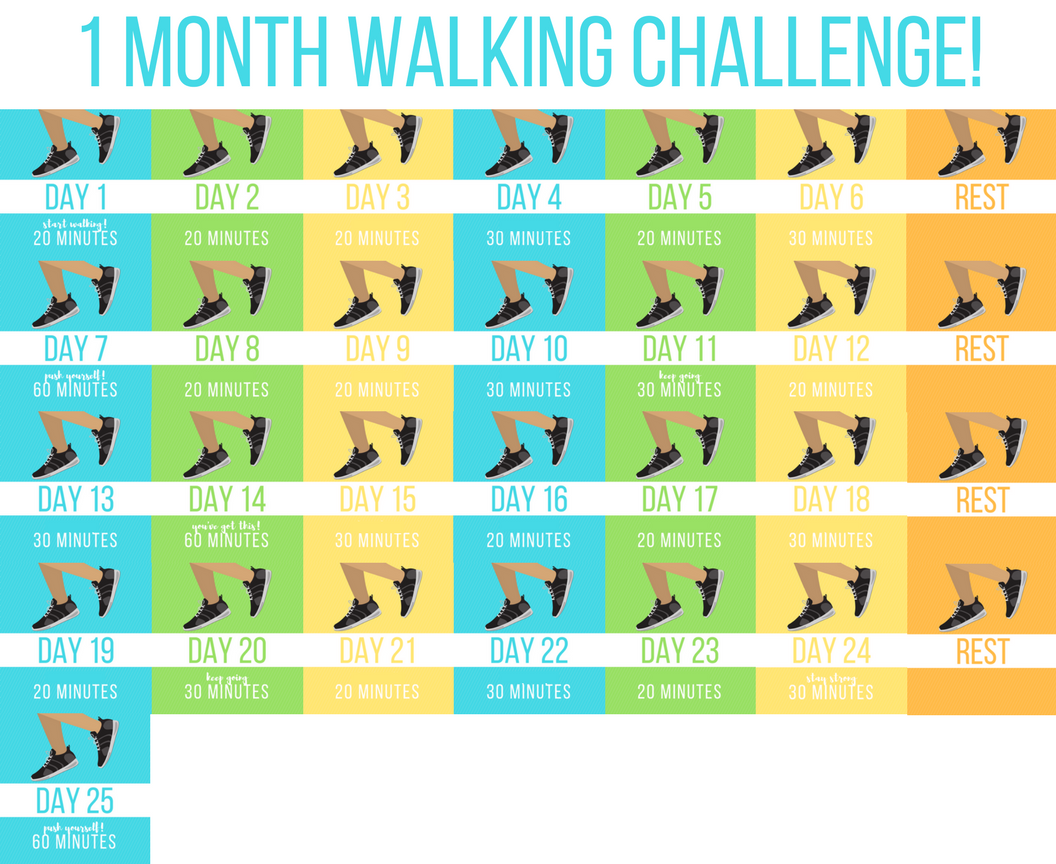 January Walking Challenge – Maloney Chiropractic Clinic